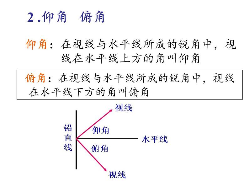 2021-2022北师大版九年级数学下册课件：1.5 三角函数在生活中的应用 (16张)第5页