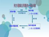 5.5.2应用一元一次方程—“希望工程”义演-北师大版七年级数学上册课件（16张）
