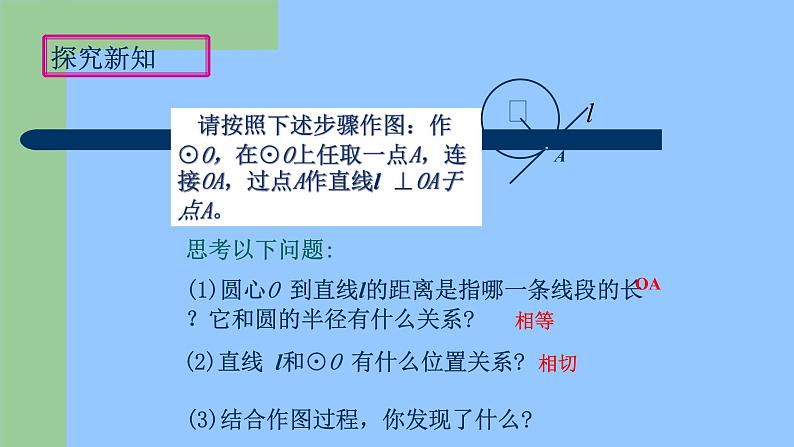 2021-2022人教版九年级数学上册24.2.2直线和圆的位置关系（2） 课件（25张）第4页