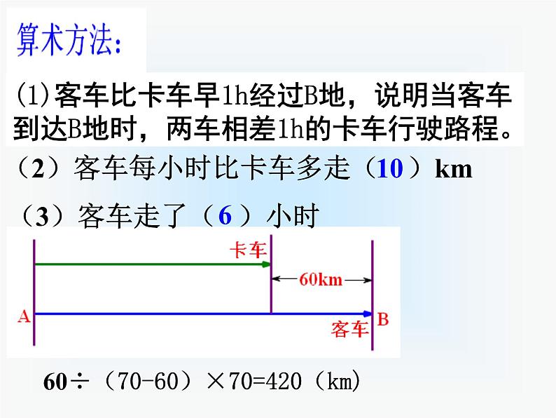 2021-2022人教版数学七年级上册3.1.1一元一次方程 课件（19张）07