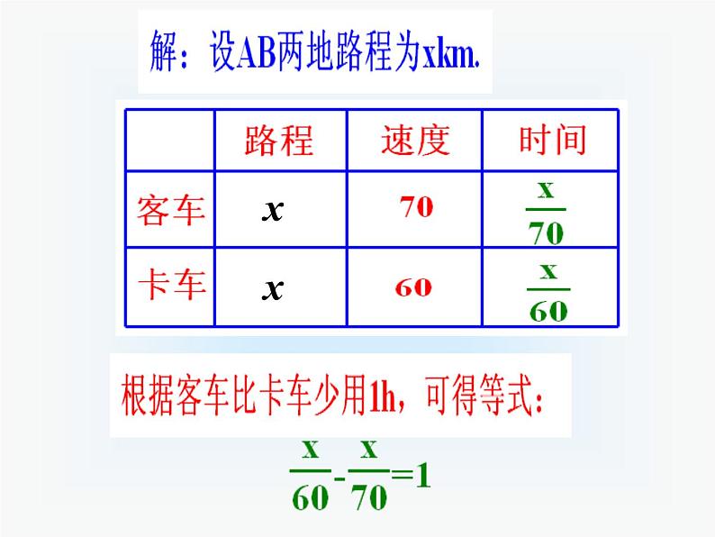 2021-2022人教版数学七年级上册3.1.1一元一次方程 课件（19张）08