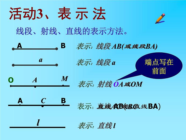 2021-2022人教版七年级数学4.2 直线、射线、线段(第一课时)课件（31张）第7页