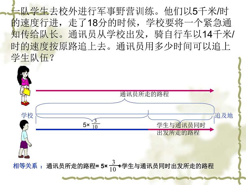 2021-2022人教版数学七年级上册3.4实际问题与一元一次方程----行程问题课件（17张）第8页