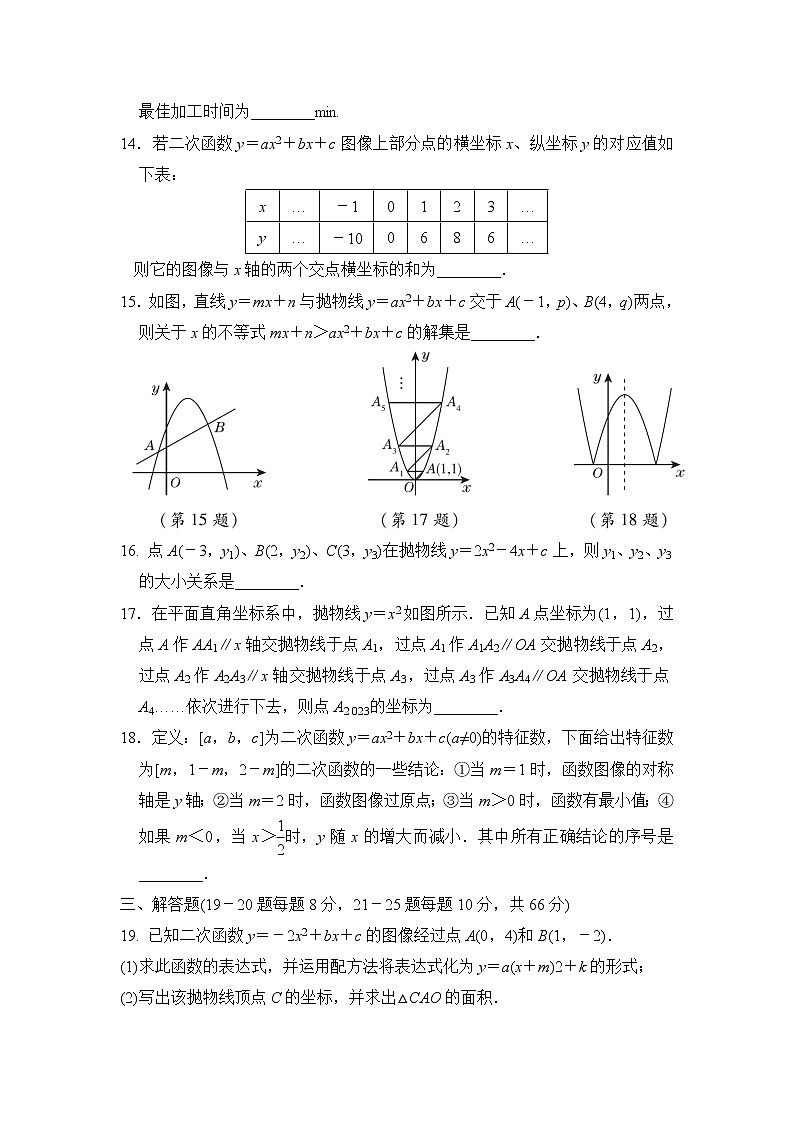 第五章二次函数达标检测卷 2021-2022学年苏科版数学九年级下册03