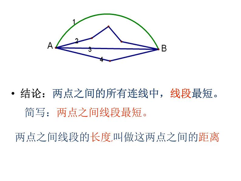 2021-2022人教版数学七年级上册4.2.2比较线段的长短课件（16张）第3页