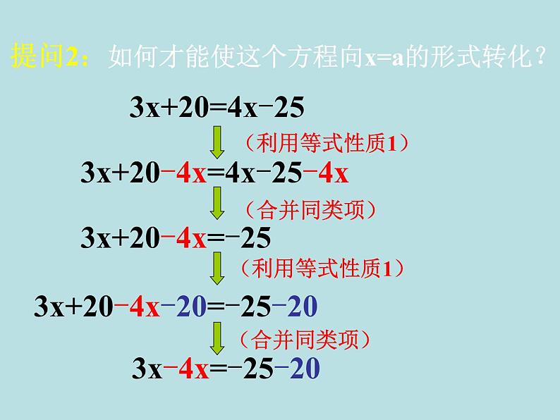 2021-2022人教版七年级上册数学课件：3.2 解一元一次方程（一）——移项（15张）第5页