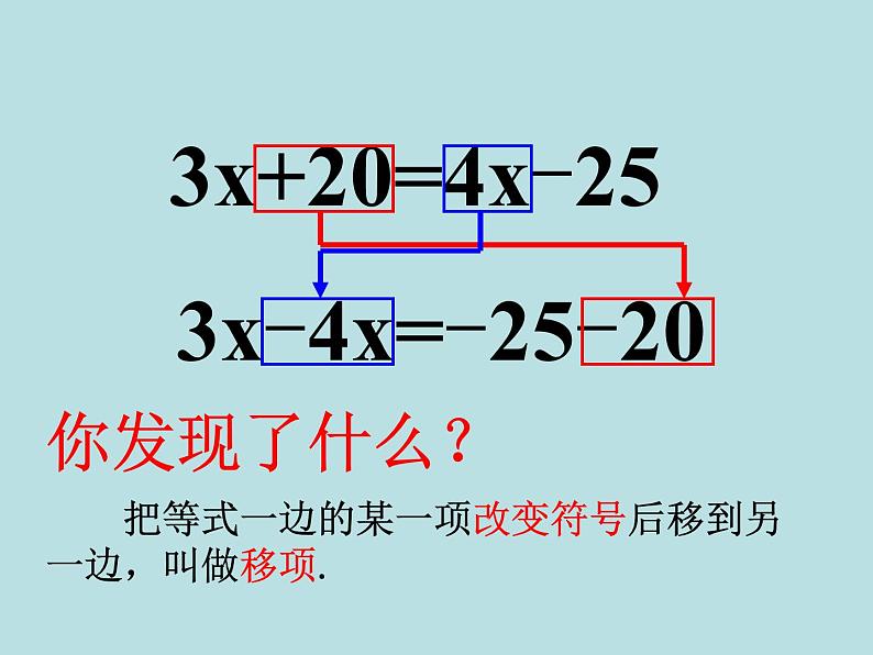 2021-2022人教版七年级上册数学课件：3.2 解一元一次方程（一）——移项（15张）第6页