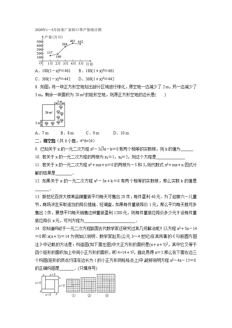 第21章　一元二次方程  单元测试训练卷  2021-2022学年人教版九年级数学上册 （word版 含答案）第2页