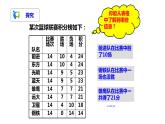 3.4实际问题与一元一次方程（3）（课件+教案+练习）