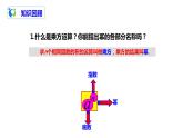 1.5.1乘方（2）（课件+教案+练习）