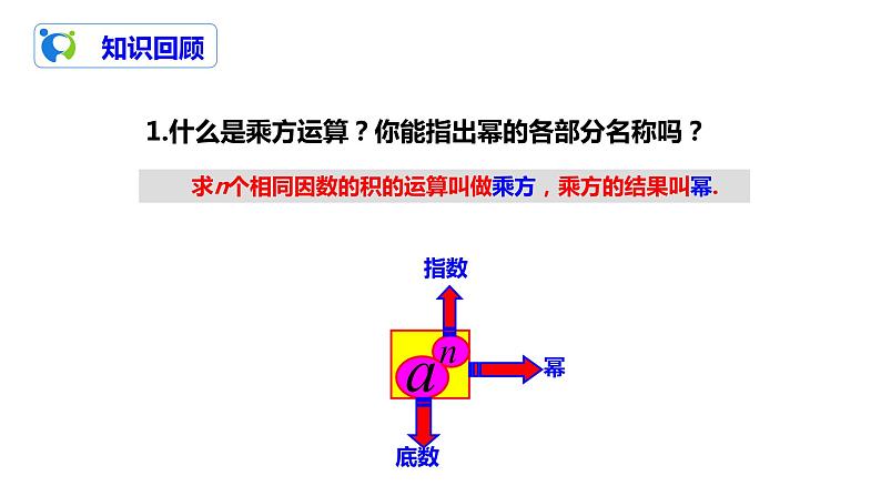 1.5.1乘方（2）（课件+教案+练习）03