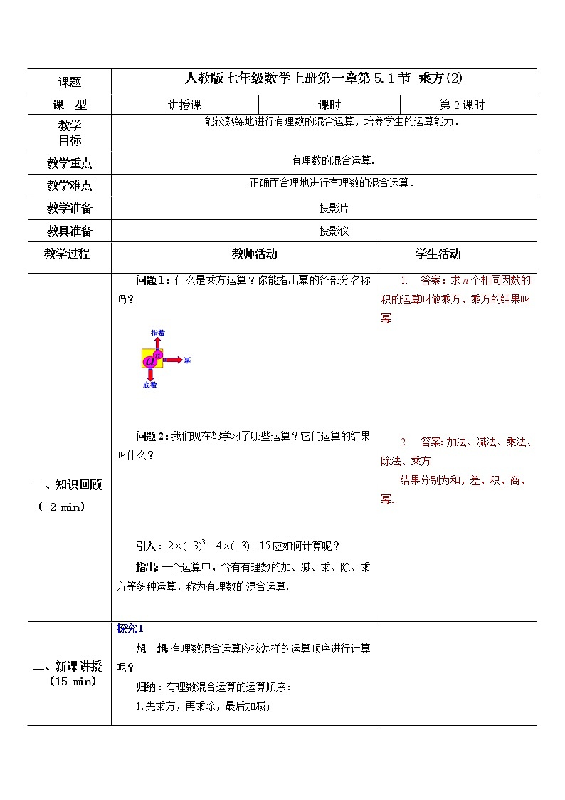 1.5.1乘方（2）（课件+教案+练习）01