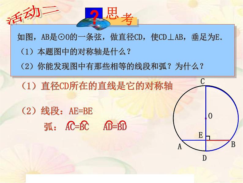 2021-2022人教版数学九年级上册24.1.2垂直于弦的直径 课件（18张）04