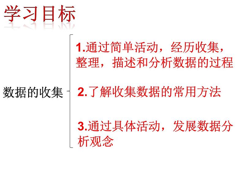 6.1 数据的收集（11）（课件）数学七年级上册-北师大版03