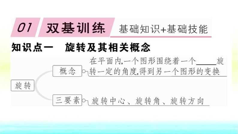 九年级数学下册第24章圆24.1旋转24.1.1旋转的概念和性质作业课件沪科版02