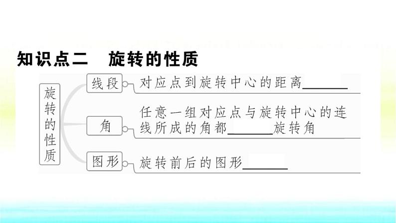 九年级数学下册第24章圆24.1旋转24.1.1旋转的概念和性质作业课件沪科版05