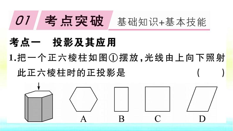 九年级数学下册第25章投影与视图章末复习作业课件沪科版第2页