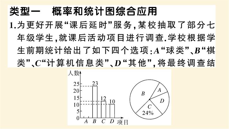 九年级数学下册概率与统计的综合应用中考热点作业课件沪科版02