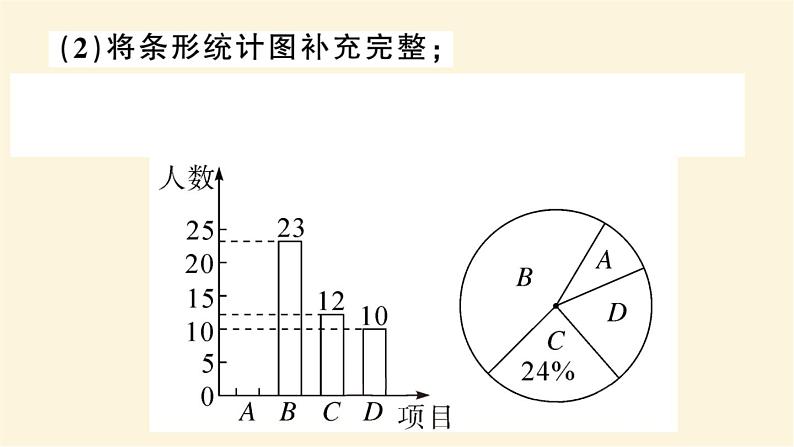 九年级数学下册概率与统计的综合应用中考热点作业课件沪科版04