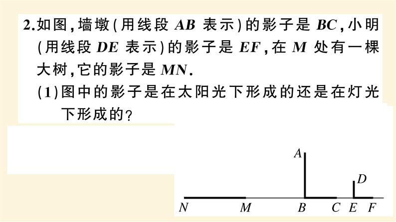 九年级数学下册投影与视图中的易错问题作业课件沪科版03