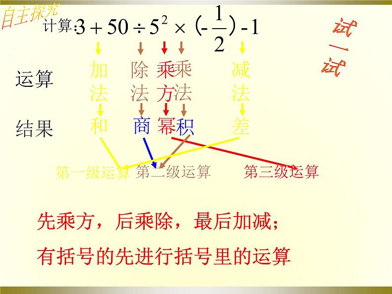 2.11 有理数的混合运算（13）（课件）数学七年级上册-北师大版第5页