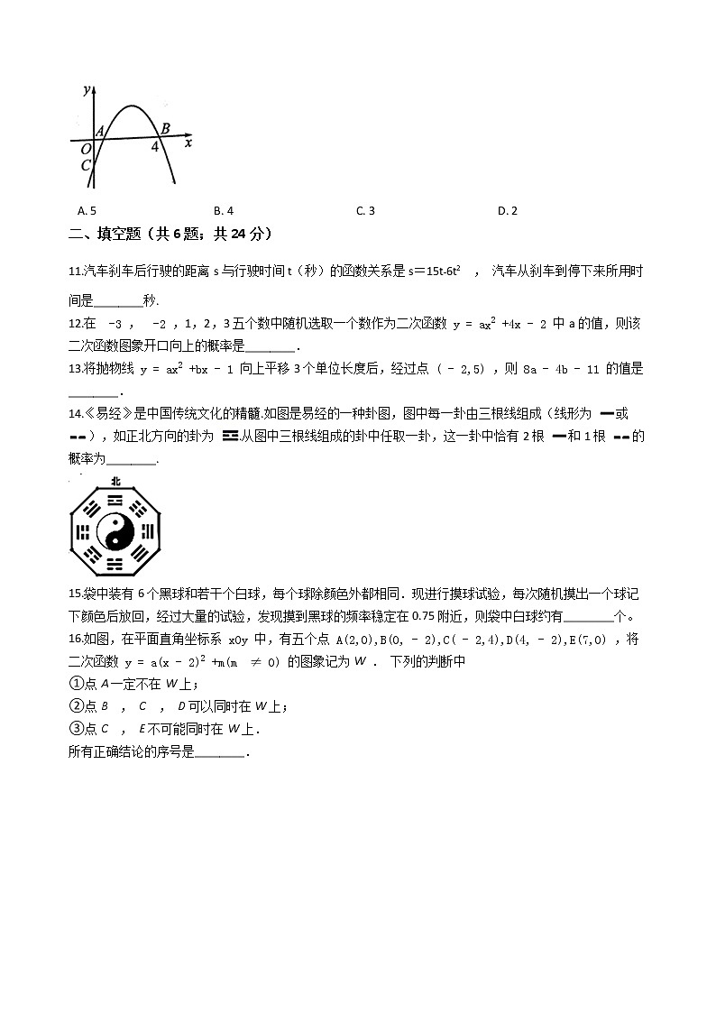 2021-2022浙教版九年级数学上册第一次月考模拟试卷（含解析）第3页