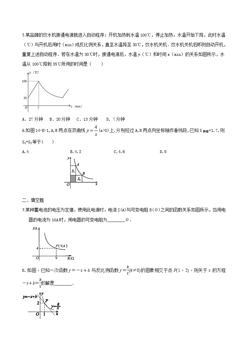 21.5.3反比例函数应用-沪科版九年级数学上册课时训练（原卷+解析）02