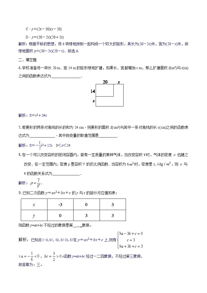 21.1二次函数-沪科版九年级数学上册课时训练（原卷+解析）02