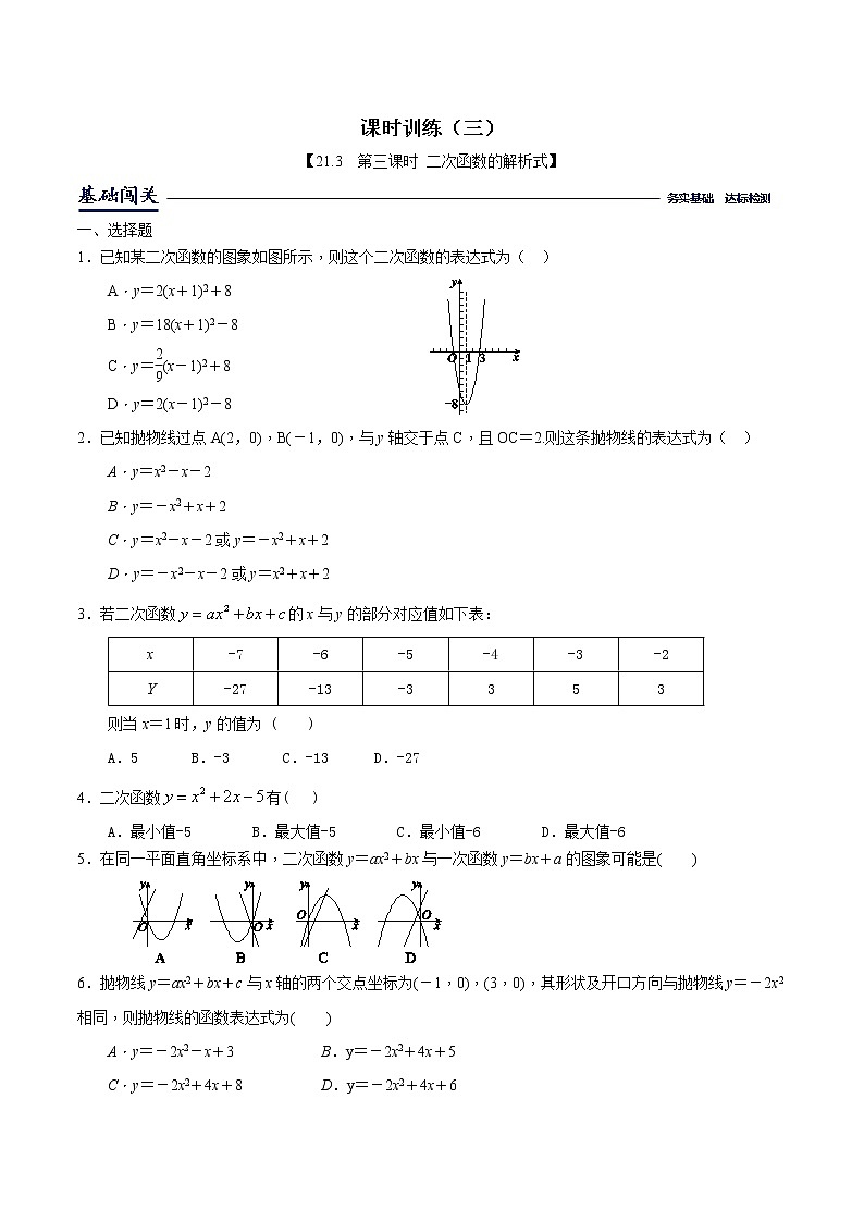21.3二次函数的解析式（原卷版）第1页