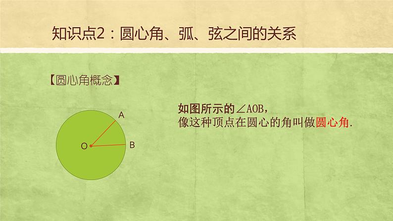 2021-2022学年苏科版九年级数学上册2.2 圆的对称性课件（16张）第6页