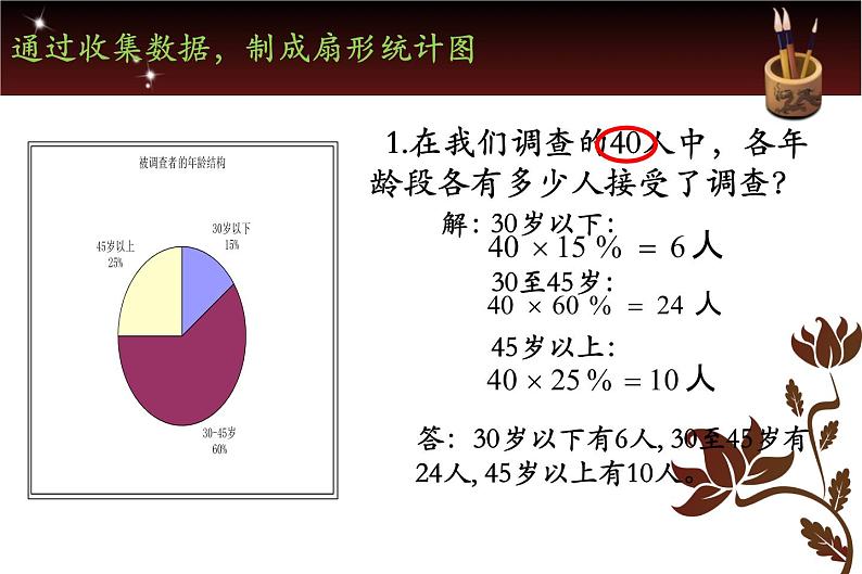 2021-2022学年北师大版数学七年级上册：6.1数据的收集课件（17张）07