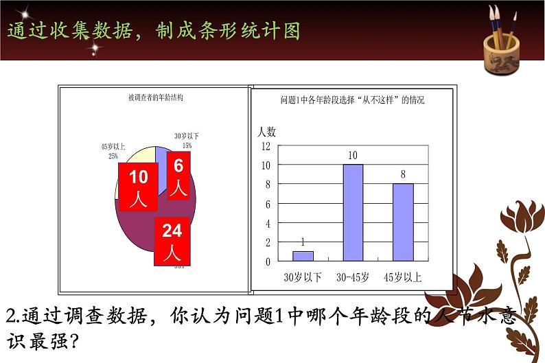 2021-2022学年北师大版数学七年级上册：6.1数据的收集课件（17张）08