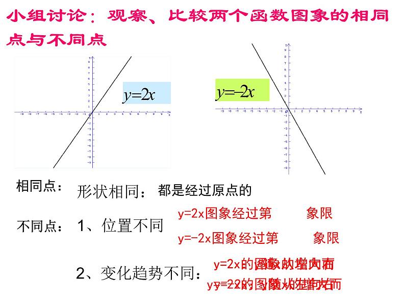 4.3 一次函数的图象（8）（课件）数学八年级上册-北师大版05