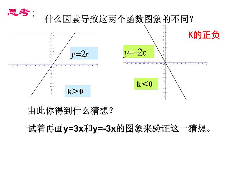 4.3 一次函数的图象（8）（课件）数学八年级上册-北师大版06