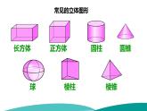 1.1.2生活中的立体图形（二）-北师大版七年级数学上册课件