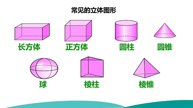 1.1.2生活中的立体图形（二）-北师大版七年级数学上册课件04