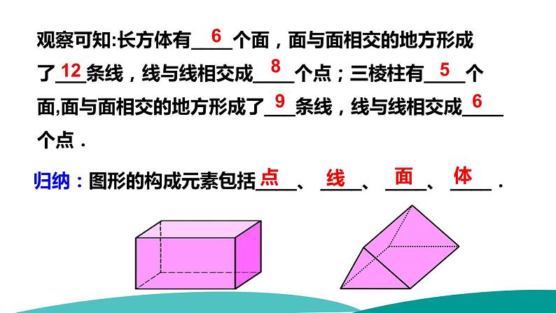 1.1.2生活中的立体图形（二）-北师大版七年级数学上册课件05