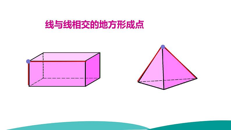 1.1.2生活中的立体图形（二）-北师大版七年级数学上册课件08