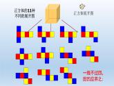 1.2.2展开与折叠-北师大版七年级数学上册课件