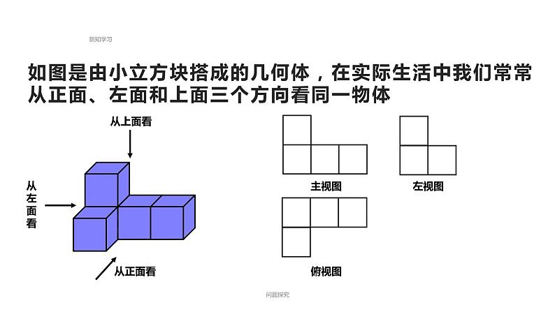 1.4从三个方向看物体的形状-北师大版七年级数学上册课件第6页