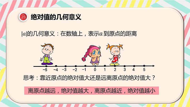 2.3.2绝对值-北师大版七年级数学上册课件第8页