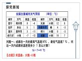 2.5有理数的减法-北师大版七年级数学上册课件
