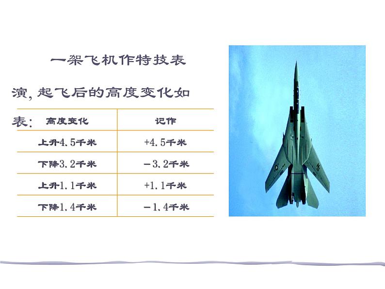 2.6有理数的加减混合运算-北师大版七年级数学上册课件第6页