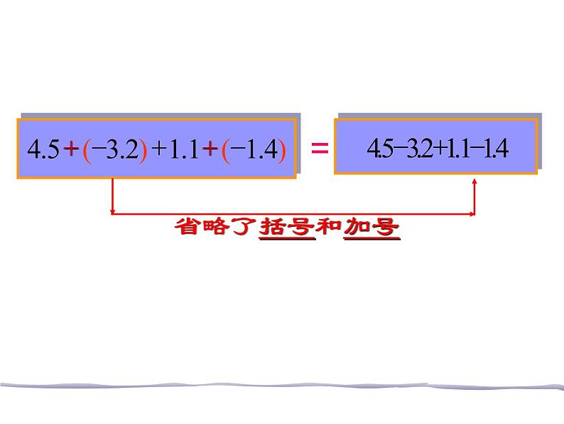 2.6有理数的加减混合运算-北师大版七年级数学上册课件第8页