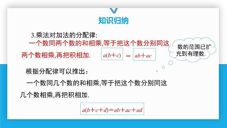 2.7.2有理数的乘法运算律-北师大版七年级数学上册课件第7页