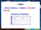2.8有理数的除法-北师大版七年级数学上册课件