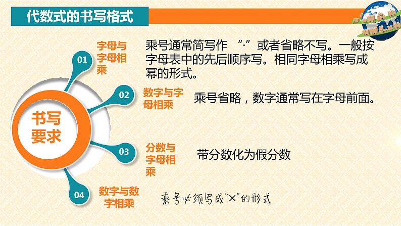 3.2.1 代数式-北师大版七年级数学上册课件第5页