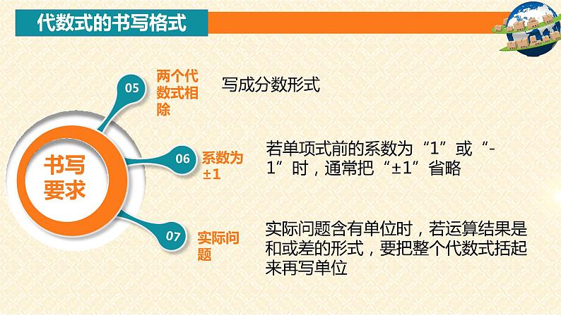 3.2.1 代数式-北师大版七年级数学上册课件第6页