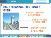 4.1.1线段、射线、直线-北师大版七年级数学上册课件