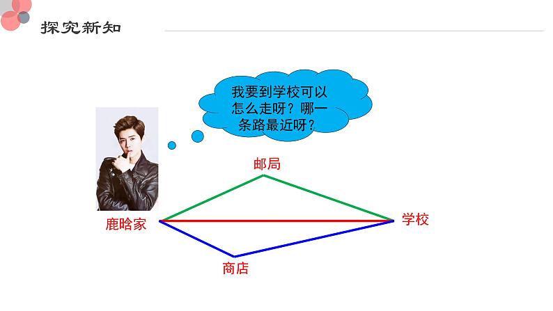 4.2 比较线段的长短-北师大版七年级数学上册课件第4页